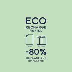 VOLUME  Shampoo & Eco-Refill Duo